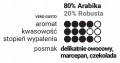 Kawa-mielona-Vero-Gusto-80-ARABIKA-300g-puszka-EAN-GTIN-5907614653934.jpg