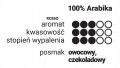Kawa-mielona-SORPRESA-ROSSO-250g-100-Arabika-EAN-GTIN-5907614653538.jpg