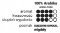 Kawa-ziarnista-AROMA-PIENO-250g-100-Arabika-EAN-GTIN-5907614653057.jpg
