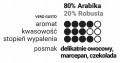 Kawa-mielona-Vero-Gusto-80-ARABIKA-300g-puszka-EAN-GTIN-5907614653934.jpg