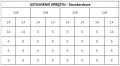 Ustawienie spiral Rondo.jpg